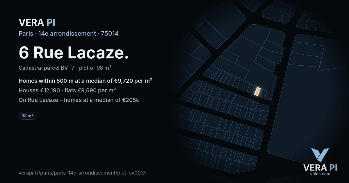 6 Rue Lacaze, 14e arrondissement at night – the plot lit, the parcels around coloured by the prices near them
