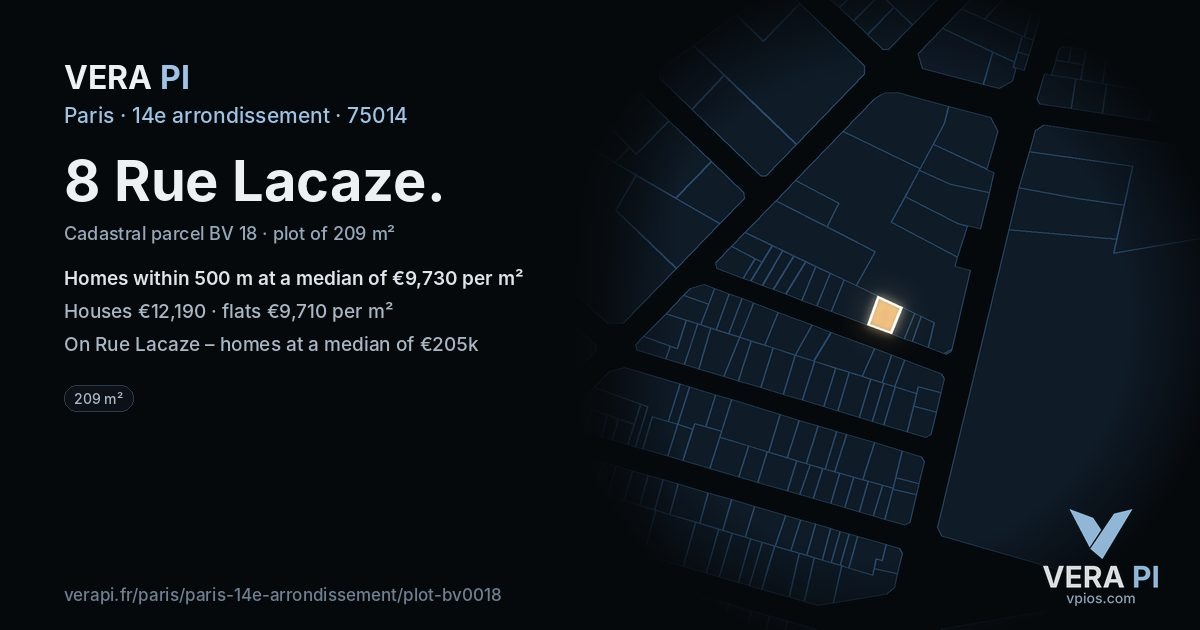 8 Rue Lacaze, 14e arrondissement at night – the plot lit, the parcels around coloured by the prices near them