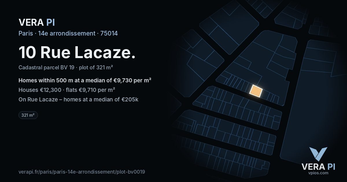 10 Rue Lacaze, 14e arrondissement at night – the plot lit, the parcels around coloured by the prices near them