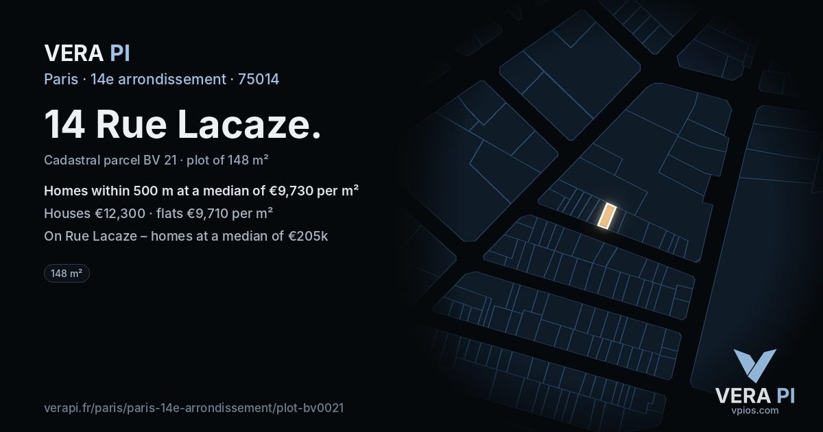 14 Rue Lacaze, 14e arrondissement at night – the plot lit, the parcels around coloured by the prices near them