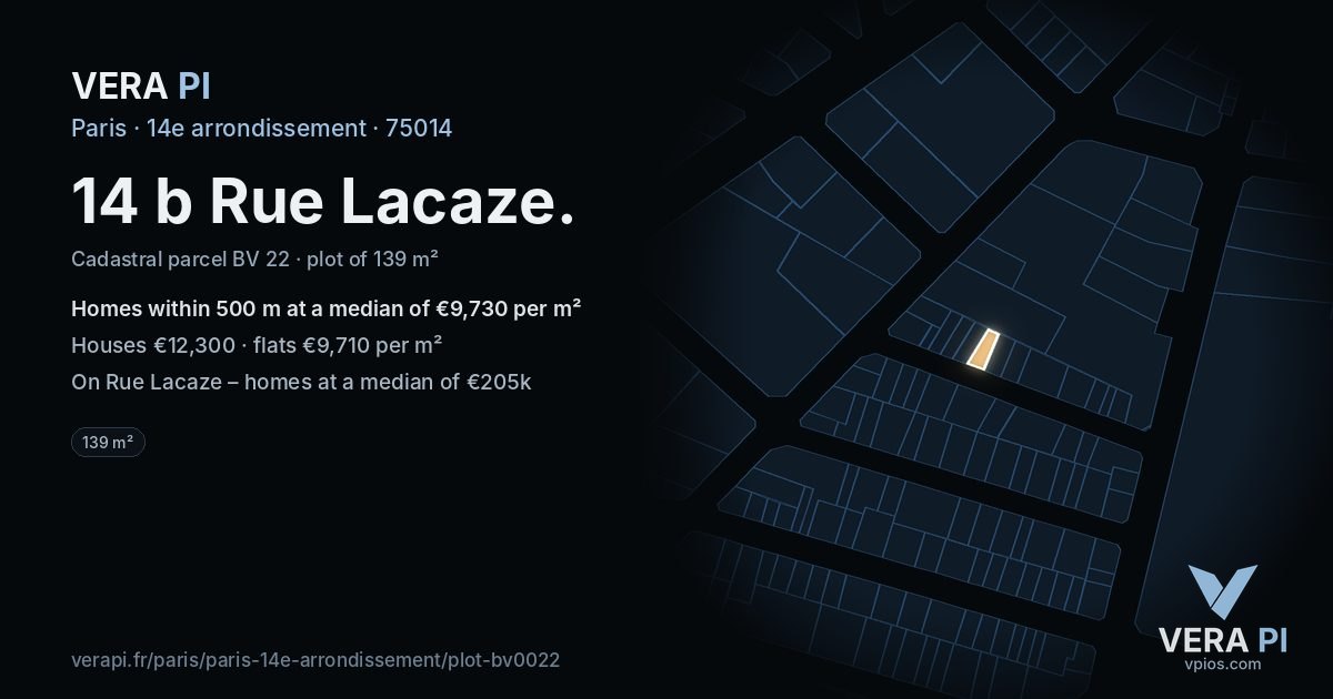 14 b Rue Lacaze, 14e arrondissement at night – the plot lit, the parcels around coloured by the prices near them