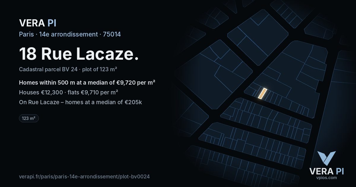 18 Rue Lacaze, 14e arrondissement at night – the plot lit, the parcels around coloured by the prices near them