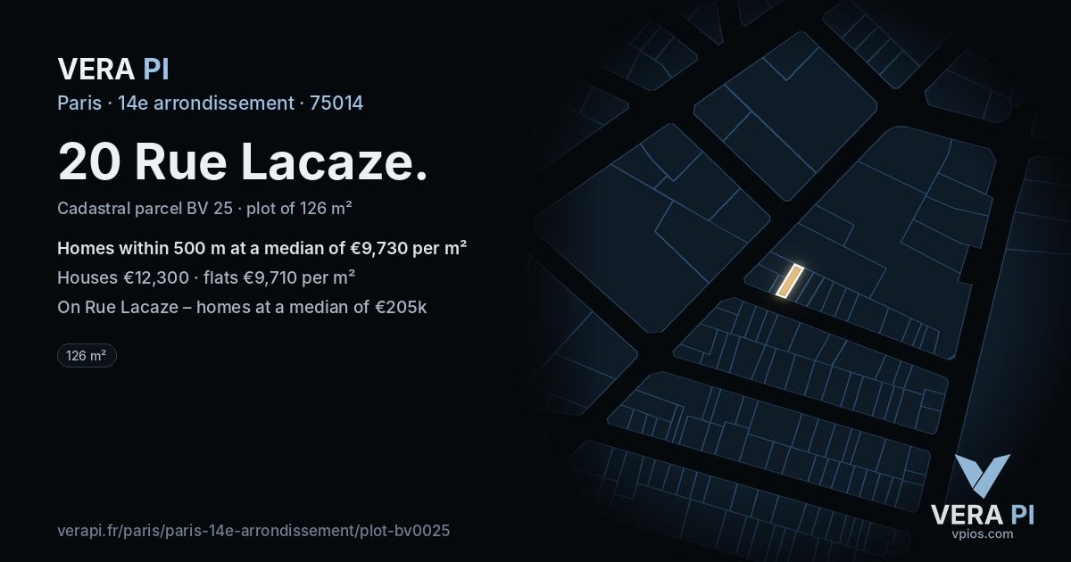 20 Rue Lacaze, 14e arrondissement at night – the plot lit, the parcels around coloured by the prices near them