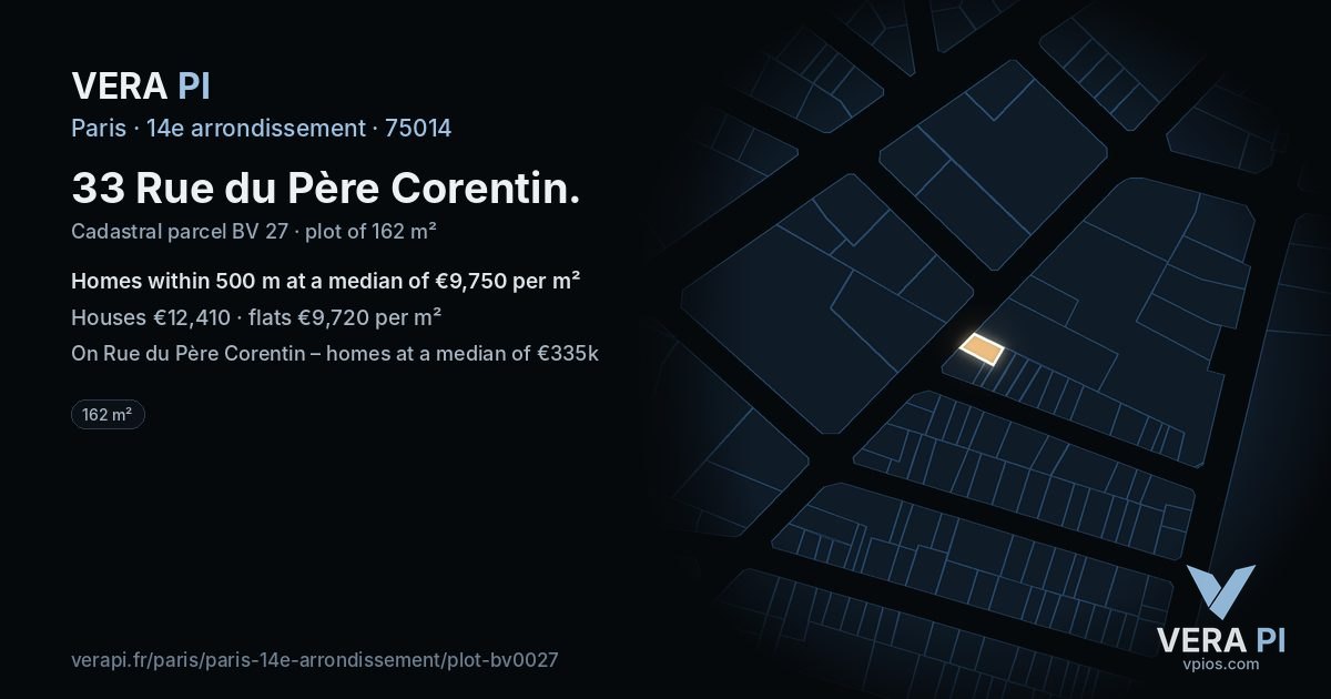 33 Rue du Père Corentin, 14e arrondissement at night – the plot lit, the parcels around coloured by the prices near them