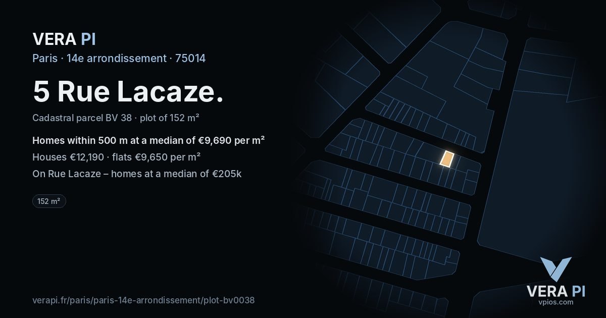 5 Rue Lacaze, 14e arrondissement at night – the plot lit, the parcels around coloured by the prices near them