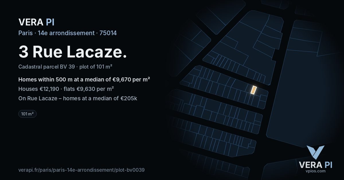3 Rue Lacaze, 14e arrondissement at night – the plot lit, the parcels around coloured by the prices near them