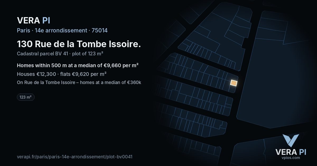 130 Rue de la Tombe Issoire, 14e arrondissement at night – the plot lit, the parcels around coloured by the prices near them