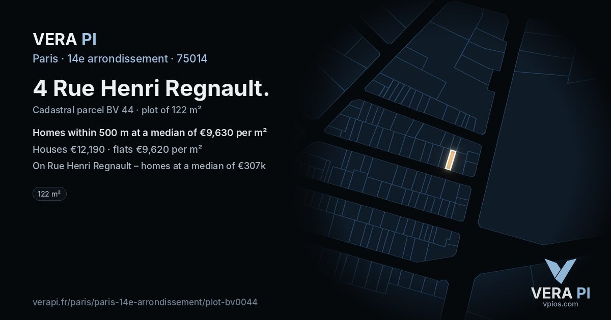 4 Rue Henri Regnault, 14e arrondissement at night – the plot lit, the parcels around coloured by the prices near them