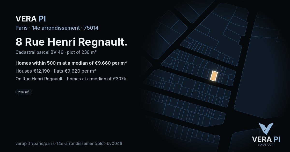8 Rue Henri Regnault, 14e arrondissement at night – the plot lit, the parcels around coloured by the prices near them