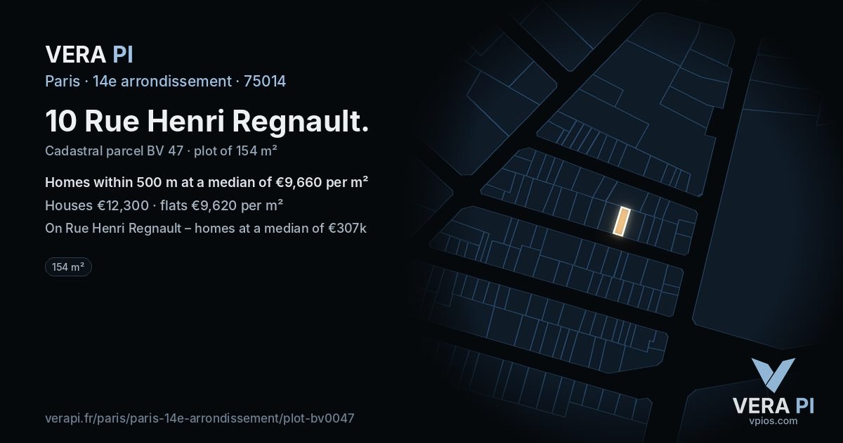 10 Rue Henri Regnault, 14e arrondissement at night – the plot lit, the parcels around coloured by the prices near them