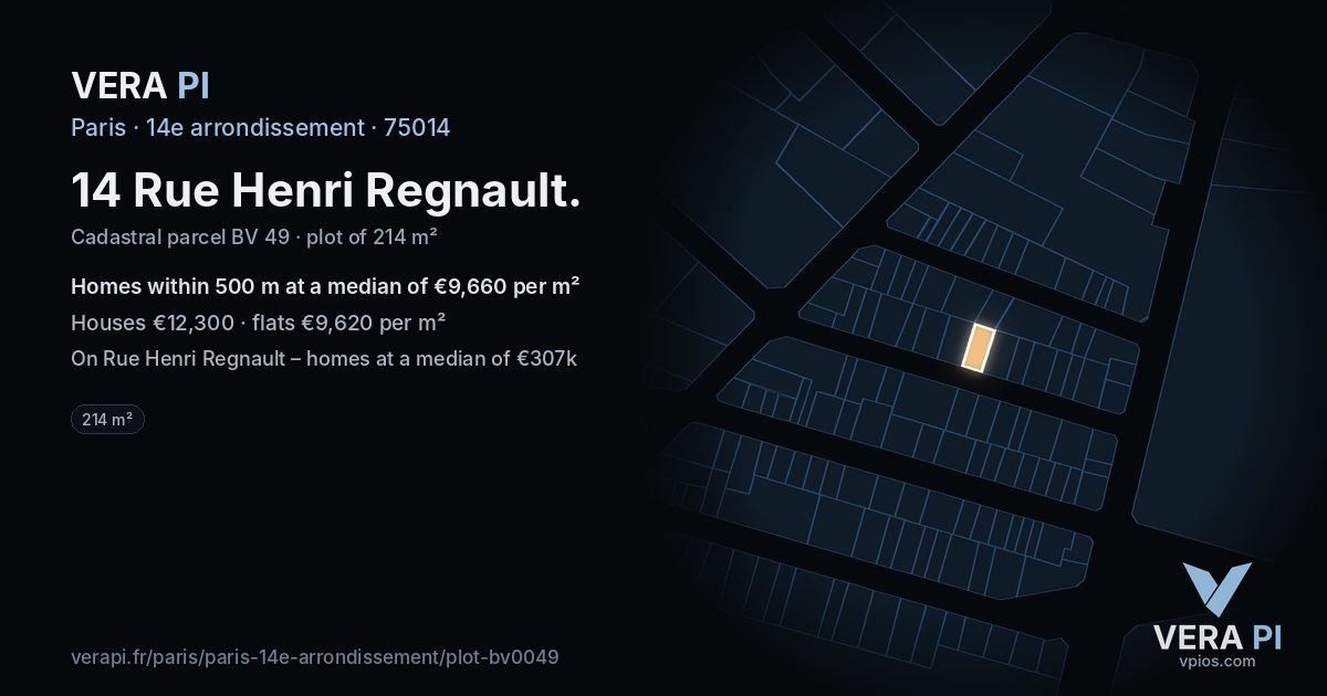 14 Rue Henri Regnault, 14e arrondissement at night – the plot lit, the parcels around coloured by the prices near them
