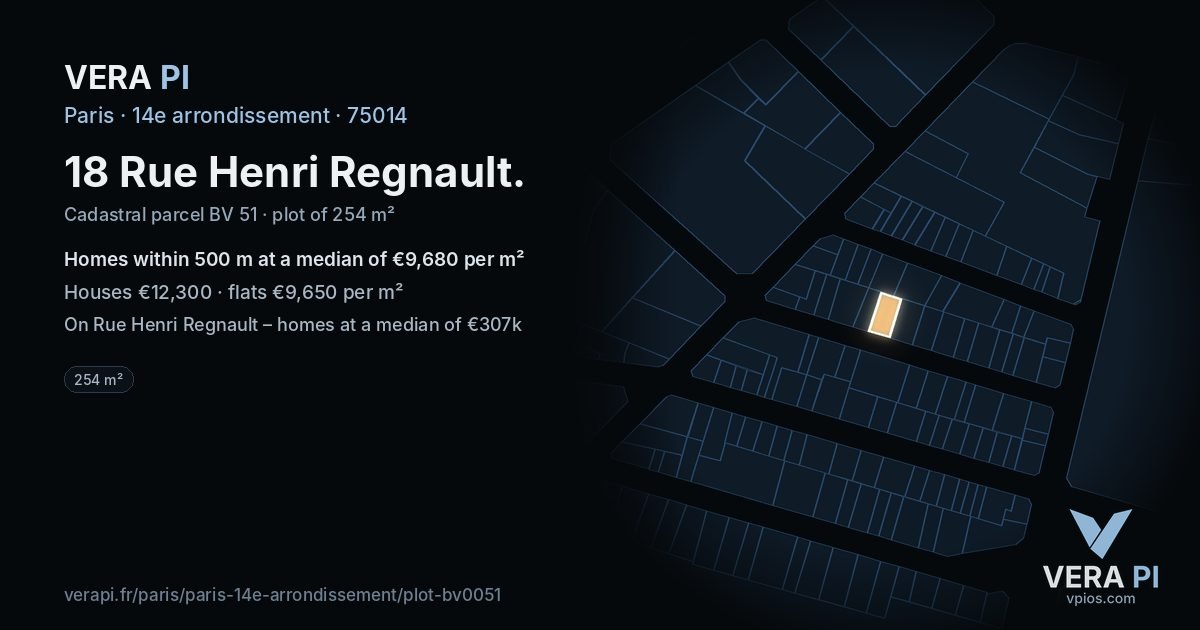 18 Rue Henri Regnault, 14e arrondissement at night – the plot lit, the parcels around coloured by the prices near them