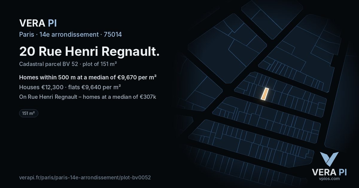 20 Rue Henri Regnault, 14e arrondissement at night – the plot lit, the parcels around coloured by the prices near them