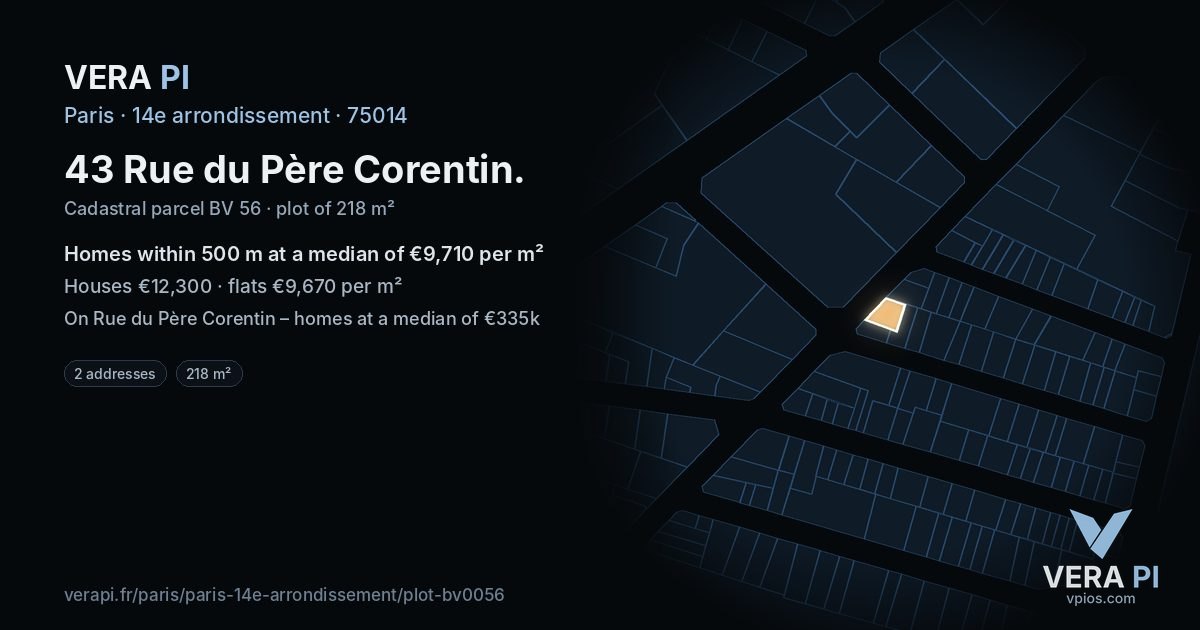 43 Rue du Père Corentin, 14e arrondissement at night – the plot lit, the parcels around coloured by the prices near them