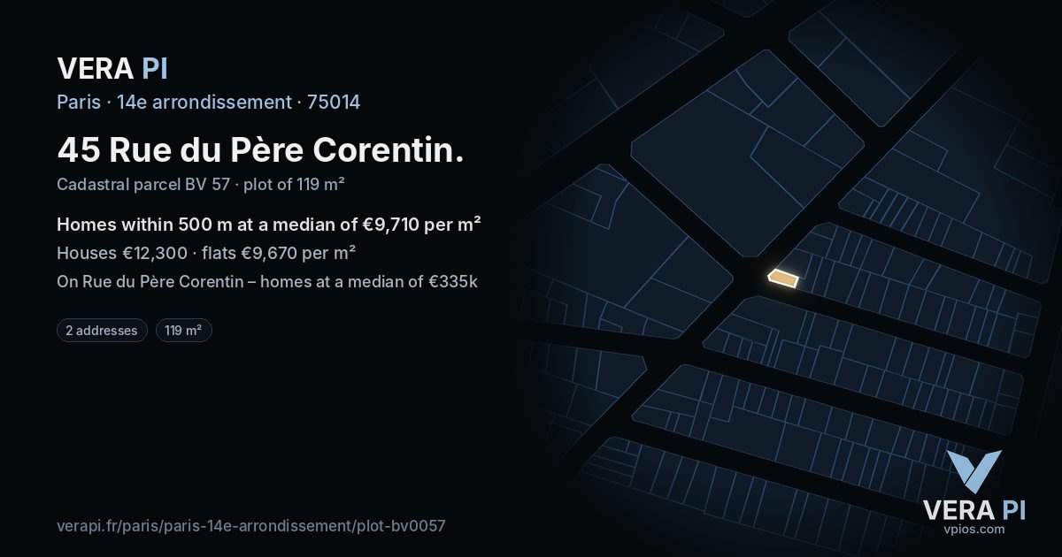 45 Rue du Père Corentin, 14e arrondissement at night – the plot lit, the parcels around coloured by the prices near them