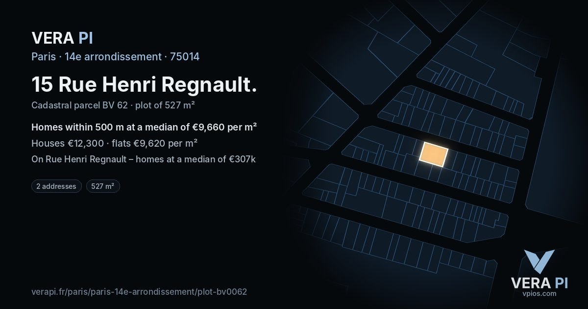 15 Rue Henri Regnault, 14e arrondissement at night – the plot lit, the parcels around coloured by the prices near them