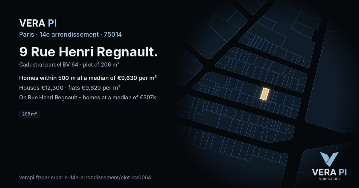 9 Rue Henri Regnault, 14e arrondissement at night – the plot lit, the parcels around coloured by the prices near them
