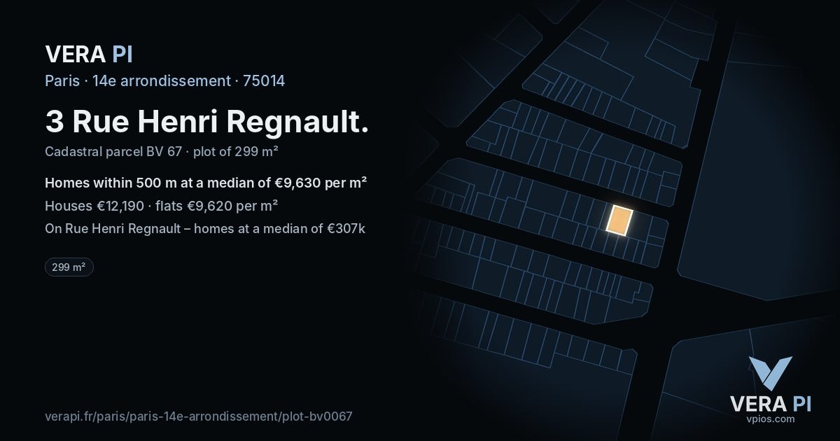 3 Rue Henri Regnault, 14e arrondissement at night – the plot lit, the parcels around coloured by the prices near them