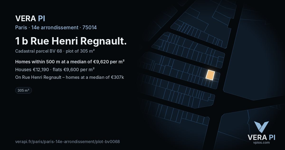 1 b Rue Henri Regnault, 14e arrondissement at night – the plot lit, the parcels around coloured by the prices near them