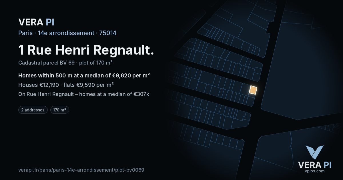 1 Rue Henri Regnault, 14e arrondissement at night – the plot lit, the parcels around coloured by the prices near them