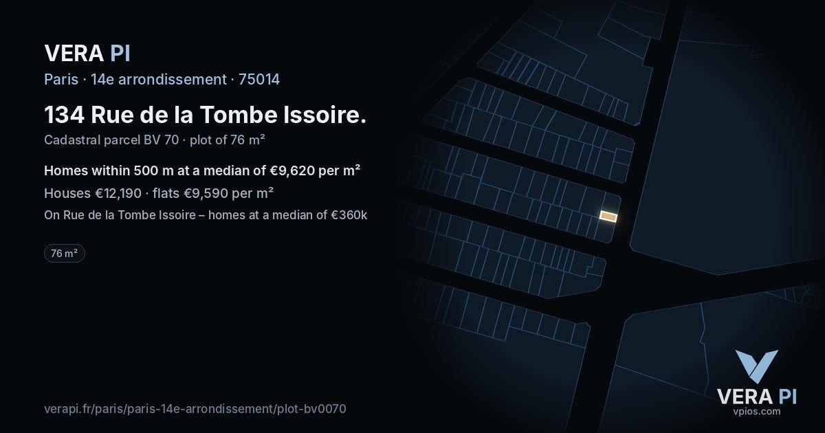 134 Rue de la Tombe Issoire, 14e arrondissement at night – the plot lit, the parcels around coloured by the prices near them