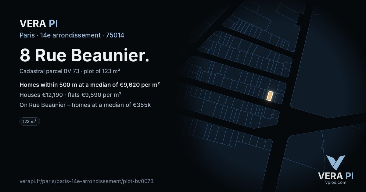 8 Rue Beaunier, 14e arrondissement at night – the plot lit, the parcels around coloured by the prices near them