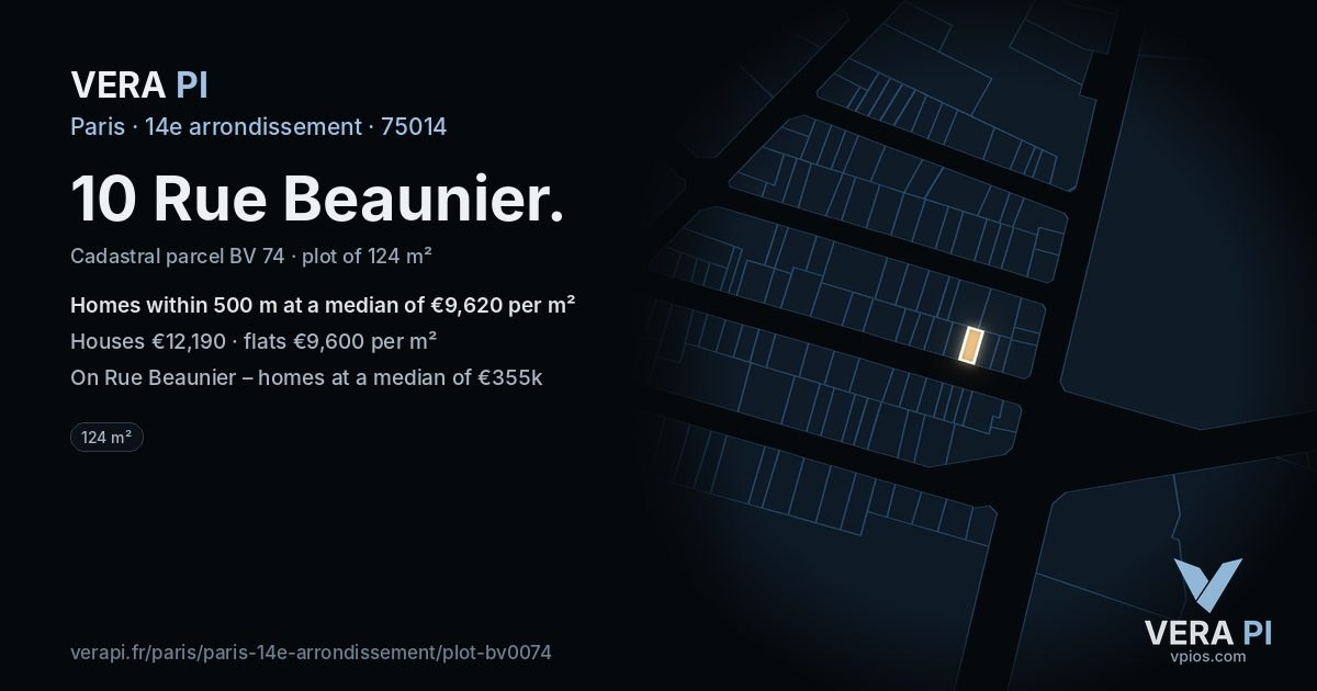 10 Rue Beaunier, 14e arrondissement at night – the plot lit, the parcels around coloured by the prices near them