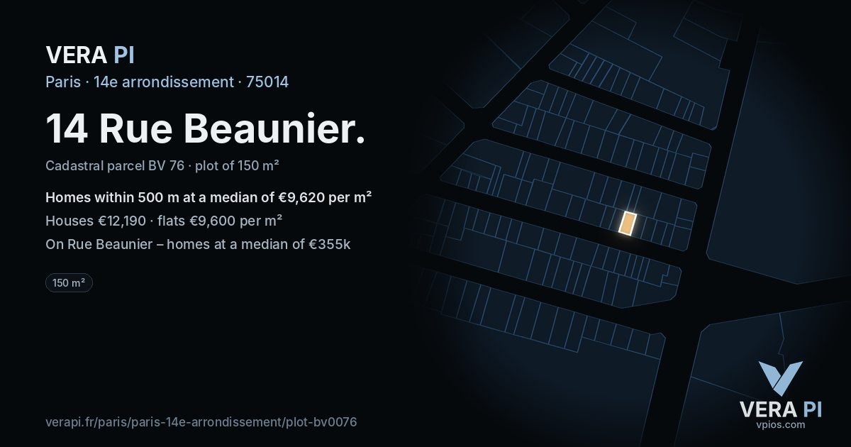 14 Rue Beaunier, 14e arrondissement at night – the plot lit, the parcels around coloured by the prices near them