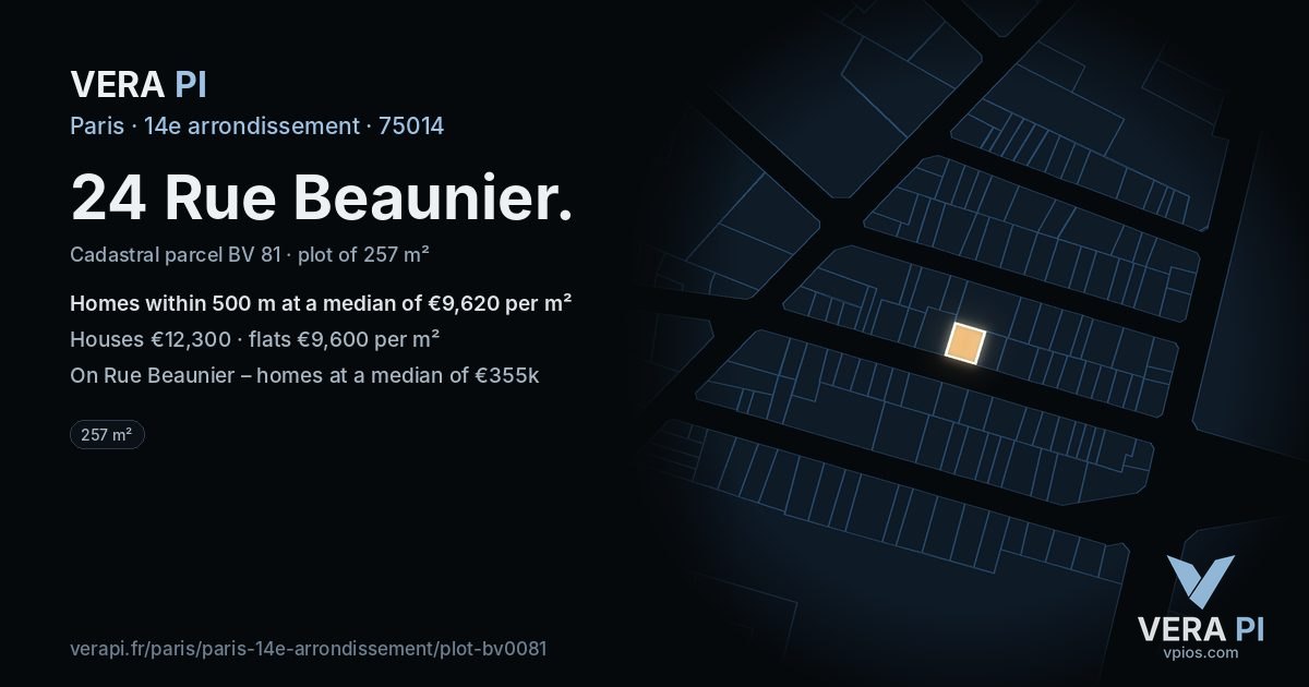 24 Rue Beaunier, 14e arrondissement at night – the plot lit, the parcels around coloured by the prices near them