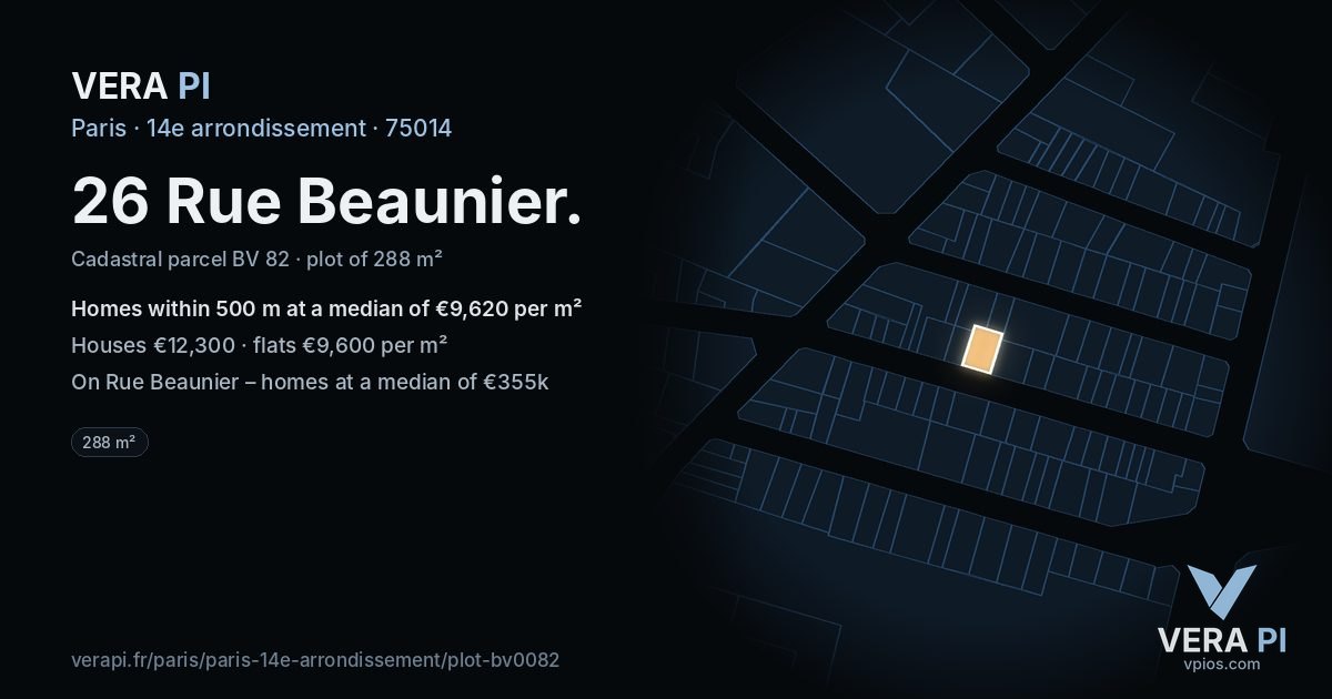 26 Rue Beaunier, 14e arrondissement at night – the plot lit, the parcels around coloured by the prices near them