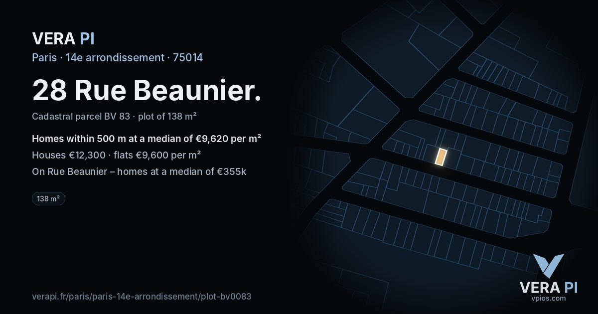 28 Rue Beaunier, 14e arrondissement at night – the plot lit, the parcels around coloured by the prices near them
