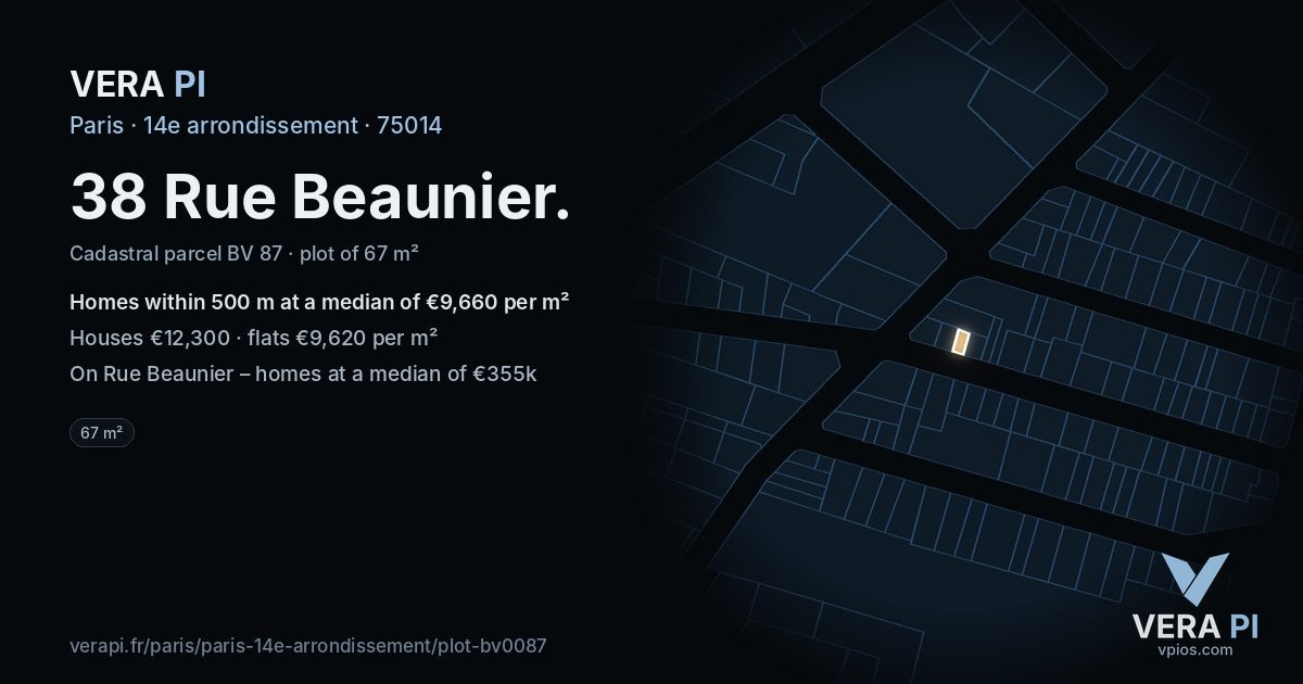38 Rue Beaunier, 14e arrondissement at night – the plot lit, the parcels around coloured by the prices near them