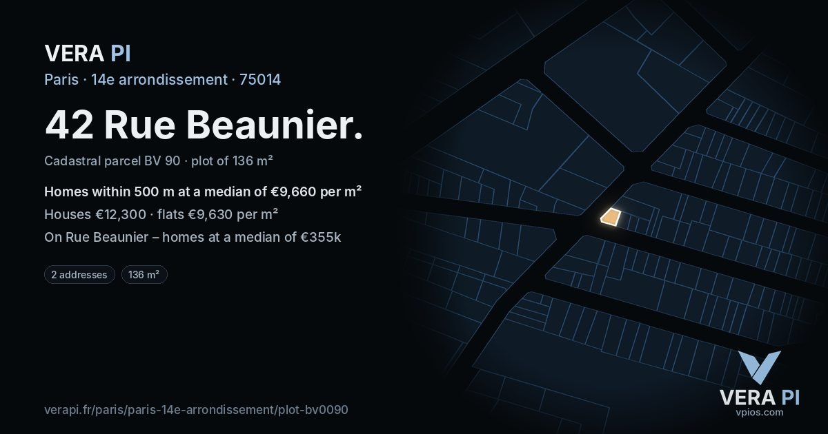 42 Rue Beaunier, 14e arrondissement at night – the plot lit, the parcels around coloured by the prices near them