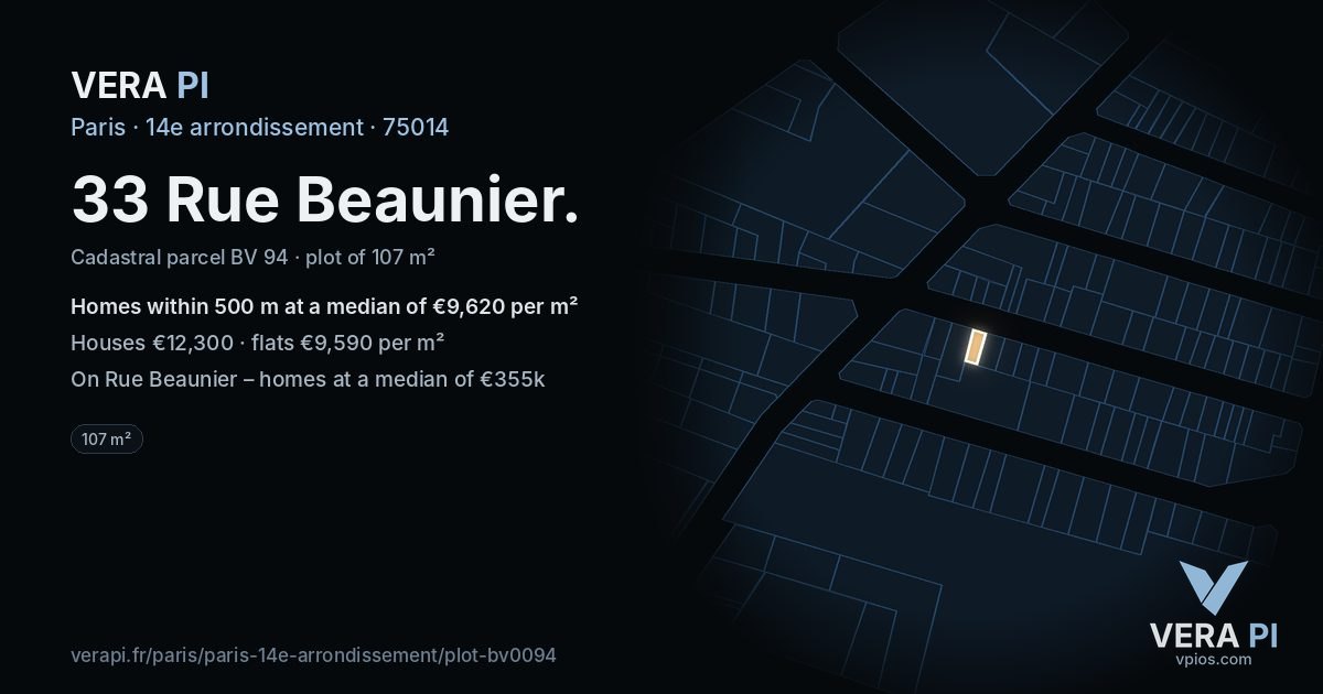 33 Rue Beaunier, 14e arrondissement at night – the plot lit, the parcels around coloured by the prices near them