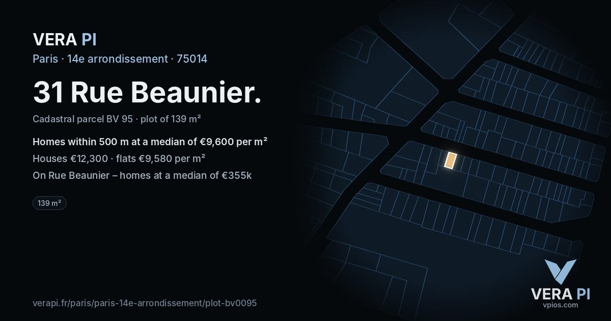 31 Rue Beaunier, 14e arrondissement at night – the plot lit, the parcels around coloured by the prices near them