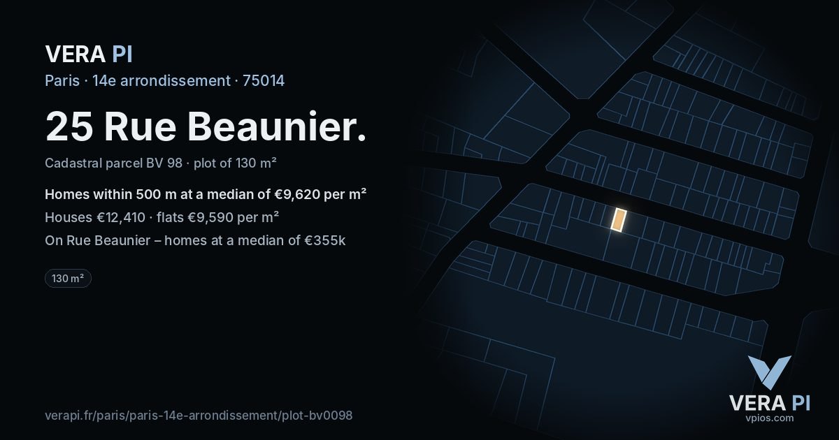 25 Rue Beaunier, 14e arrondissement at night – the plot lit, the parcels around coloured by the prices near them