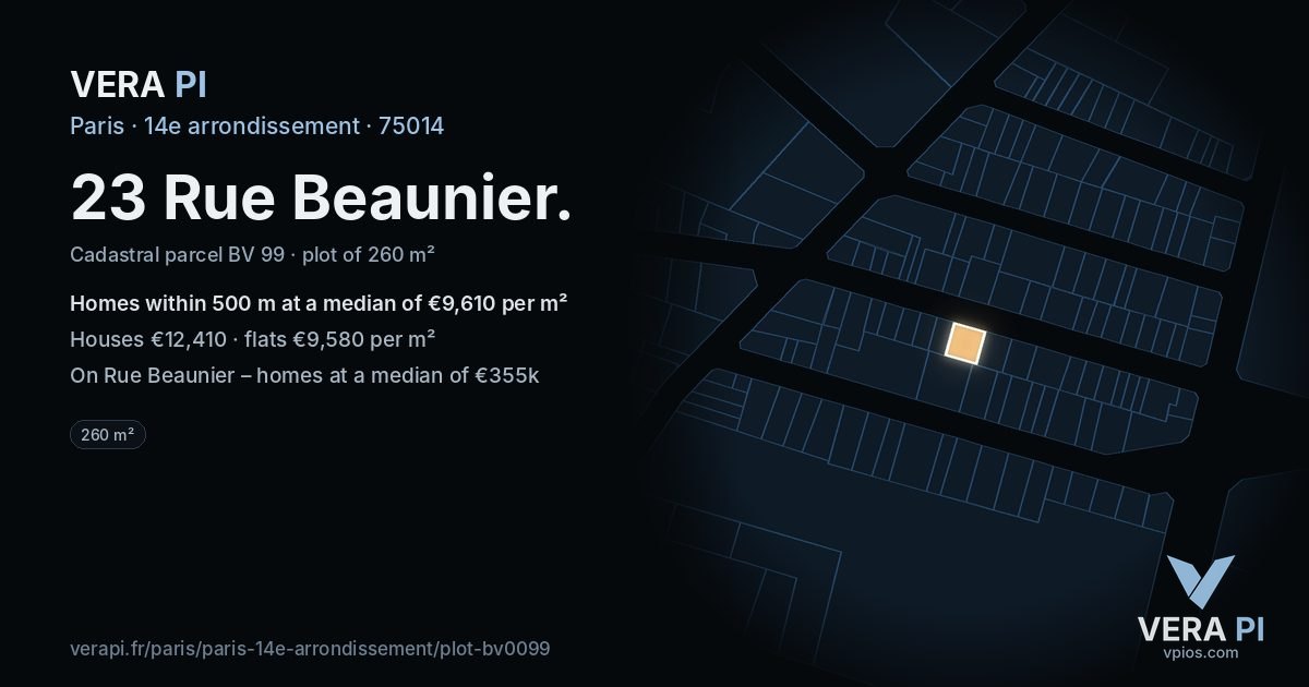 23 Rue Beaunier, 14e arrondissement at night – the plot lit, the parcels around coloured by the prices near them