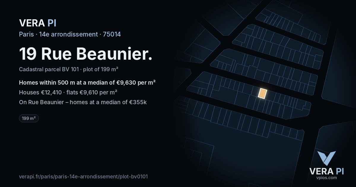 19 Rue Beaunier, 14e arrondissement at night – the plot lit, the parcels around coloured by the prices near them