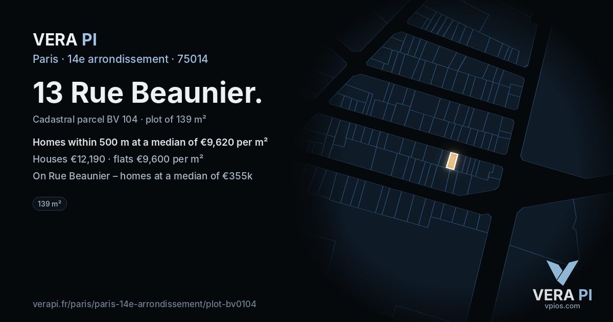 13 Rue Beaunier, 14e arrondissement at night – the plot lit, the parcels around coloured by the prices near them