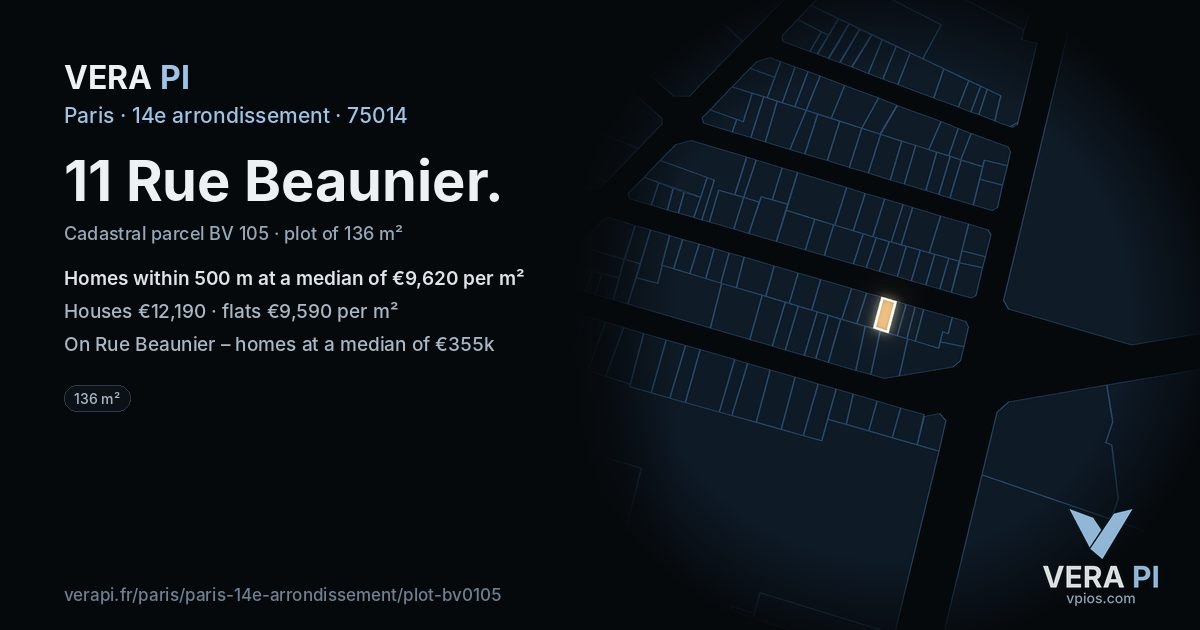 11 Rue Beaunier, 14e arrondissement at night – the plot lit, the parcels around coloured by the prices near them