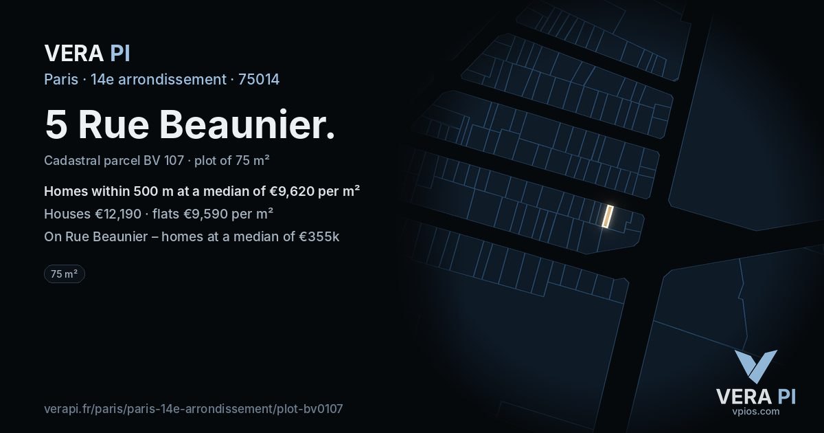 5 Rue Beaunier, 14e arrondissement at night – the plot lit, the parcels around coloured by the prices near them