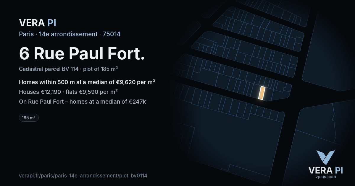 6 Rue Paul Fort, 14e arrondissement at night – the plot lit, the parcels around coloured by the prices near them