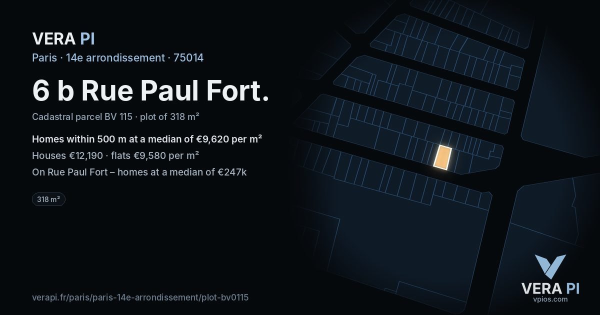 6 b Rue Paul Fort, 14e arrondissement at night – the plot lit, the parcels around coloured by the prices near them