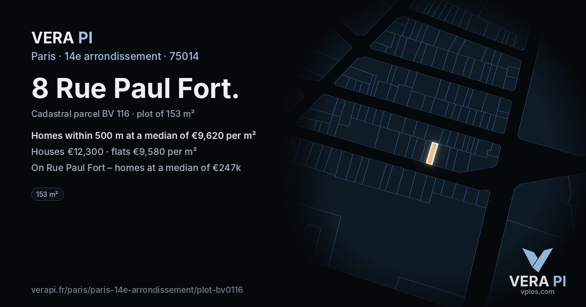 8 Rue Paul Fort, 14e arrondissement at night – the plot lit, the parcels around coloured by the prices near them