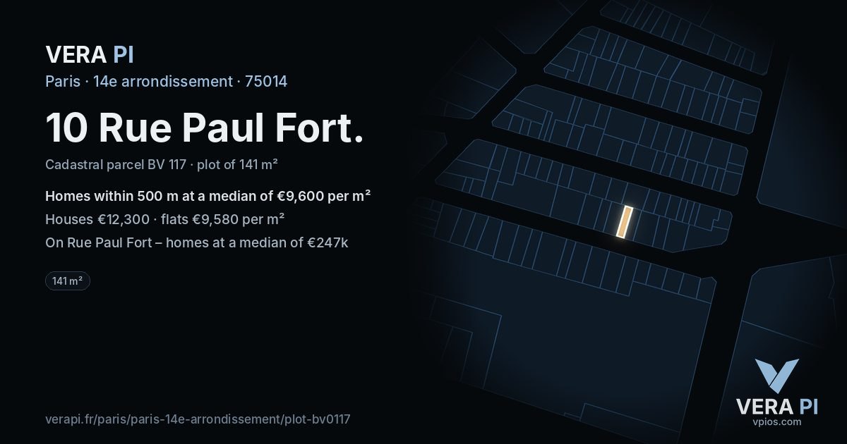 10 Rue Paul Fort, 14e arrondissement at night – the plot lit, the parcels around coloured by the prices near them