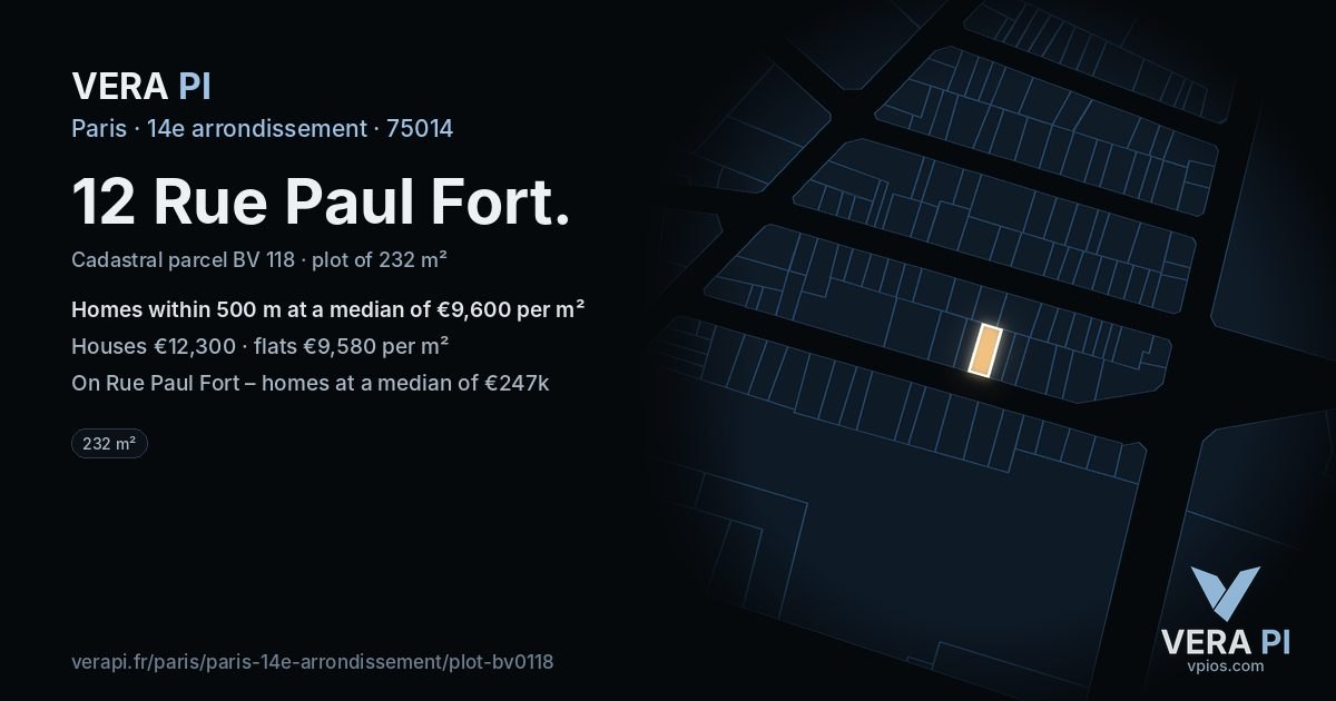 12 Rue Paul Fort, 14e arrondissement at night – the plot lit, the parcels around coloured by the prices near them