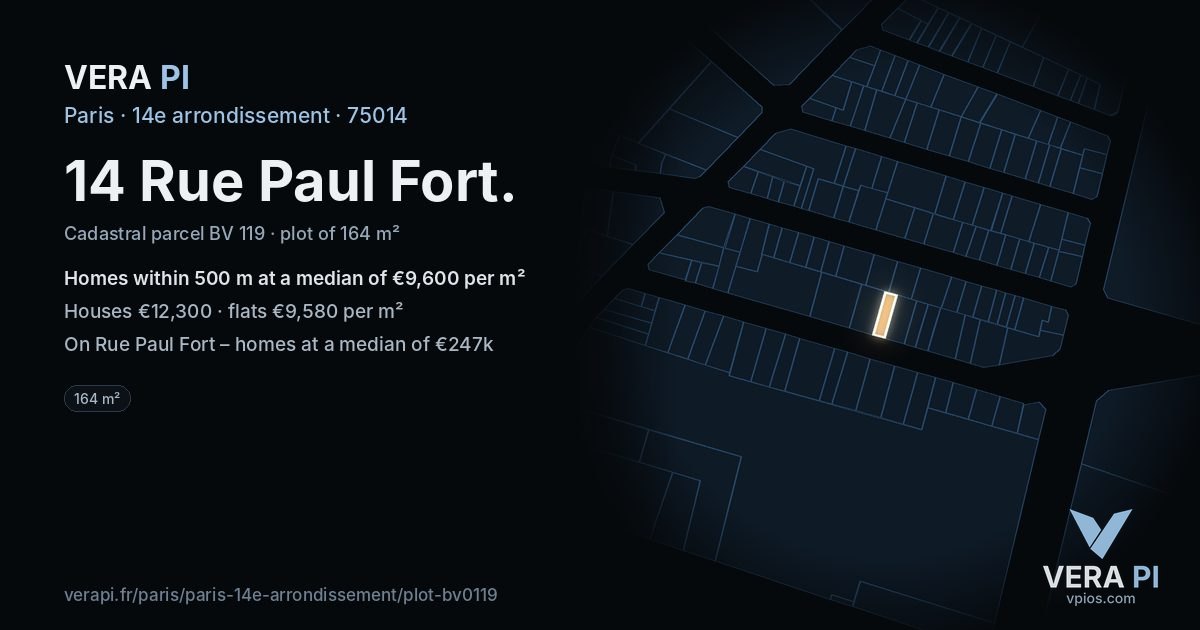 14 Rue Paul Fort, 14e arrondissement at night – the plot lit, the parcels around coloured by the prices near them