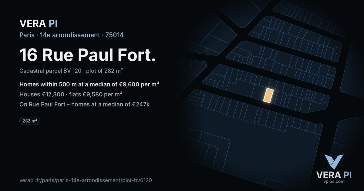 16 Rue Paul Fort, 14e arrondissement at night – the plot lit, the parcels around coloured by the prices near them