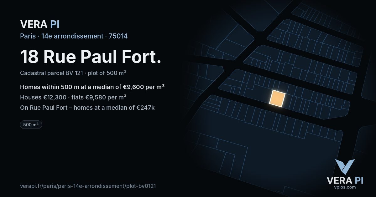 18 Rue Paul Fort, 14e arrondissement at night – the plot lit, the parcels around coloured by the prices near them