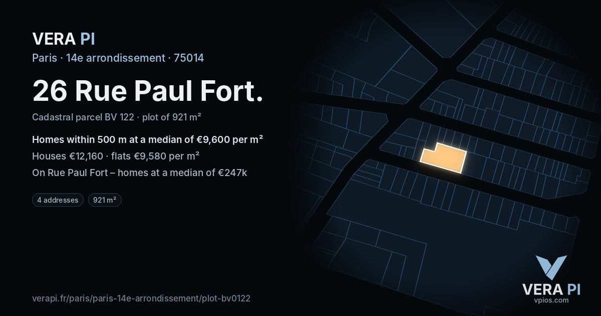 26 Rue Paul Fort, 14e arrondissement at night – the plot lit, the parcels around coloured by the prices near them